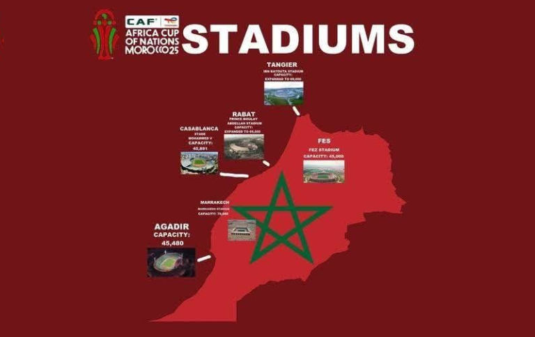 CAF carte maroc