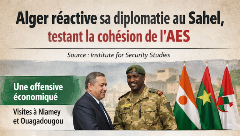 alger reactive sahel1