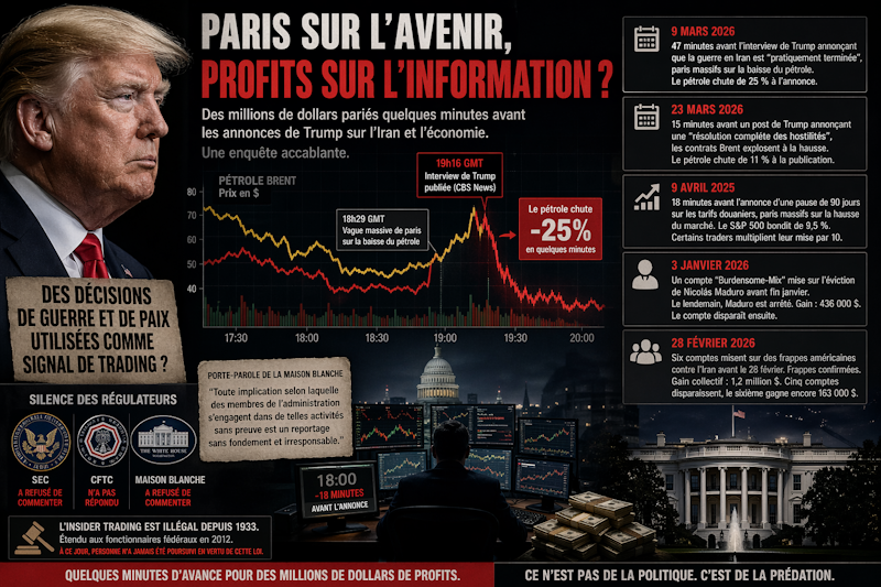trump paris bourse